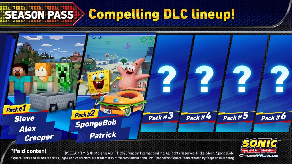 The Season Pass roadmap for Sonic Racing CrossRoads.