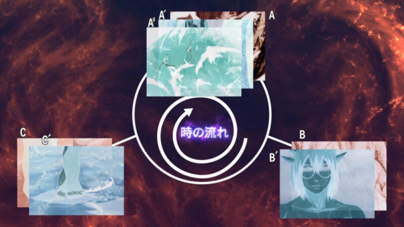 The loop of Izanami being shown whats happening to Kabuto 