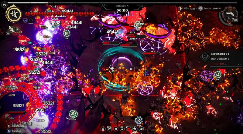 Grind Survivors overwhelming number of demons