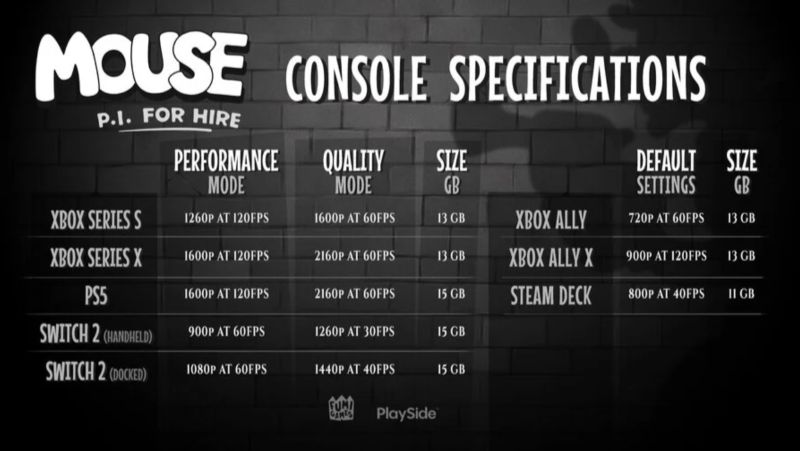 Spec Sheet