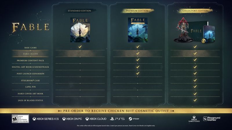 Fable Preorder Editions