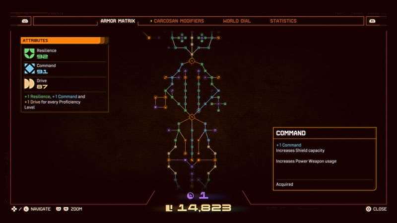 Saros Progression Menu
