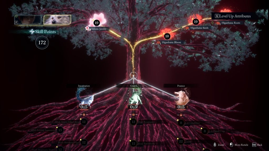 Beast of Reincarnation: KooSkill Tree