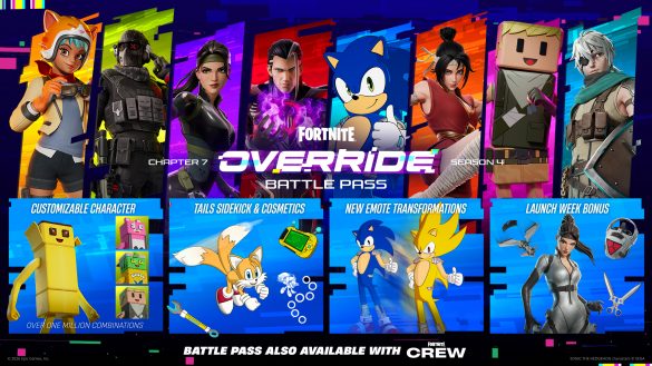 Source: Epic Games, SEGA/Sonic Team