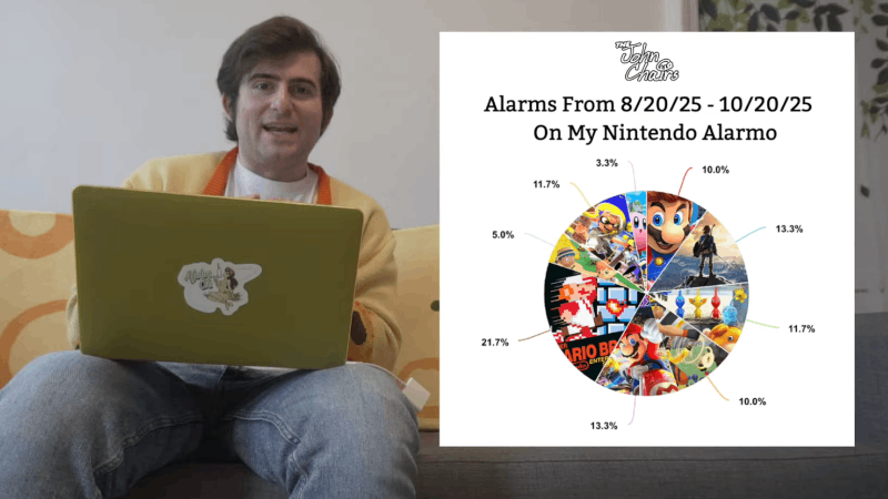 YouTuber The John Chairs sits on a couch with a graph titled "Alarms from 8/20/26-10/20/26 On My Nintendo Alarmo" to his right